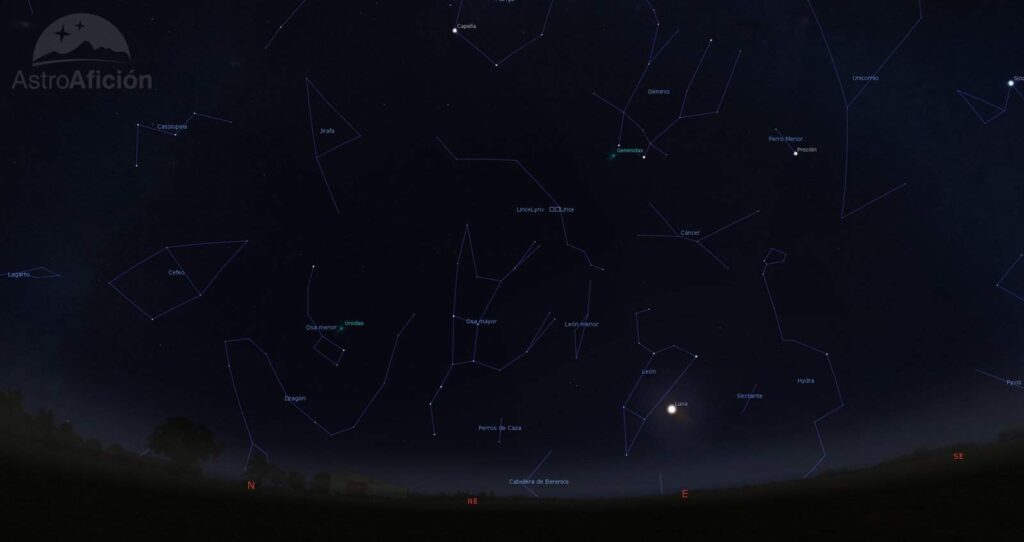 Radiantes de las lluvias de meteoros de diciembre. 
