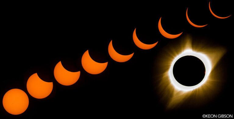 Intervalo de fotos del eclipse